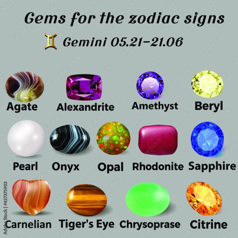 Gemini Gemstone Guide: Healing Crystals for Zodiac Twins